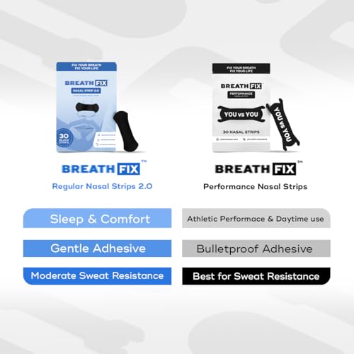 Image of BREATH FIX Transparent Nasal Strips 2.0 | Enhances Sleep | Supports Nasal Breathing | Skin-Friendly & Flexible Fit | Sweat-Resistant | CDSCO Approved | 30 Strips