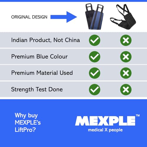 Image of LiftPro Patient Lifting Belt From MEXPLE | Patient Lifting Aid, Bed Transfer Nursing Sling Belt with 4 Handles, Safe Transfer from Bed, Sofa, Wheelchair, Car (36 inchx14 inch) - Premium Blue Color