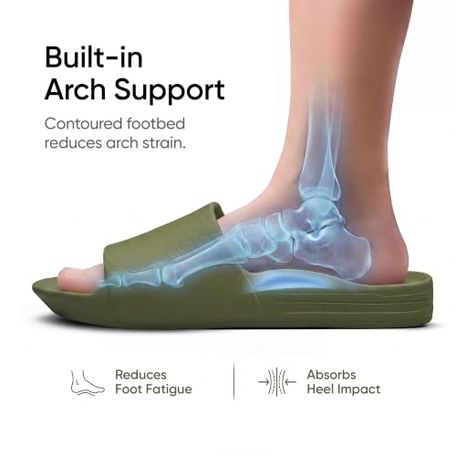 Image of Frido Arch Comfort Slides for Women & Men, Built-In Arch Support, Cushioned EVA Footbed, Non-Slip Sole, Indoor & Outdoor Slippers for Home, Beach, Pool, Travel & Daily Wear