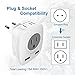 European Plug Adapter, FOVAL International Travel Power Adaptor with 2 USB, 4 in 1 US to Europe Travel Plug Adapter for France, Italy, Germany, Spain, Greece (Type C) (1 Pack)