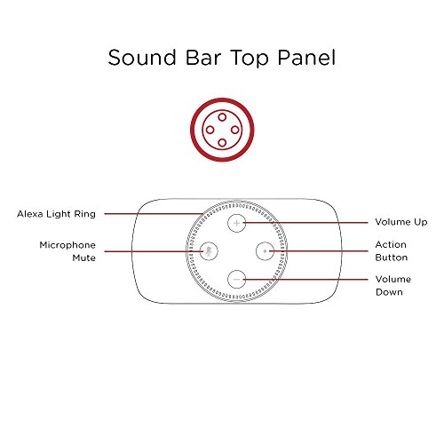 polk command bar multi room music