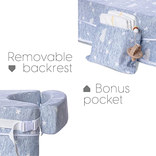 Milliard Premium Nursing Pillow For Breastfeeding, Memory Foam And Machine Washable With Unique Height Adjustable Feature For Best Comfort #TOP4