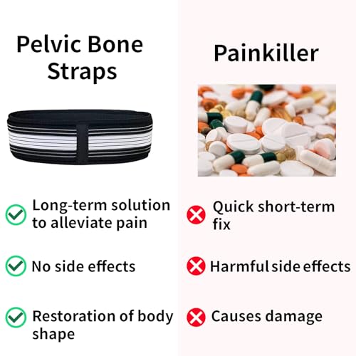 Orthogürtel, Ischias Gürtel für Männer Frauen, Ortho Gürtel Ischias lindert Ischias, Becken, Untere Rücken, Bein und sakrale Nervenschmerzen verursacht durch SI Gelenk Dysfunktion (Schwarz, S)