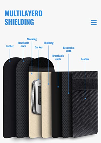 image for Lanpard Faraday Bag for Key Fob(2 Pack), Faraday Cage Protector, Car R