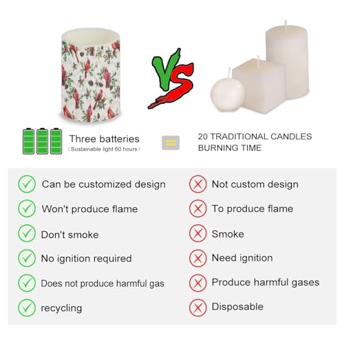Image of Christmas Cardinal Bird Flickering Flameless Candles with Battery Powered LED Candles with Remote Timer Color Changing Control 4 Pcs Set