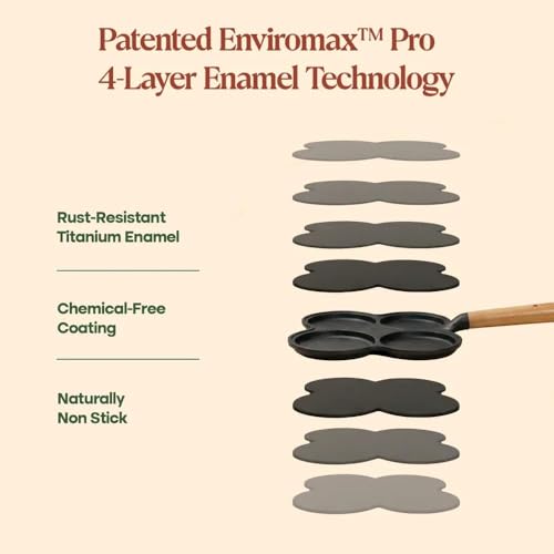 Image of CUMIN CO. Cast Iron Pancake Pan | 28 cm |10 Year Warranty | Non Toxic Non Stick Pan for Pancakes, Uttapams & Mini Eggs | Chemical Free Coating | Free Accessories | No Seasoning Needed | Green