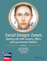 Algopix Similar Product 1 - Facial Danger Zones Staying safe with