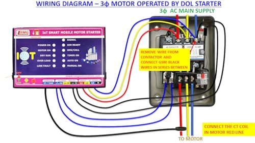 Image of RMG GSM + IoT Smart Motor Pump Controller - Control Your 3 Phase Pump from Anywhere via App, SMS & Call | Live Status, Timer, Scheduler, Overload & Dry Run Protection | DOL & Oil Starter Compatible