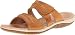 ACORN Women's C2G Lite Slide Sandal