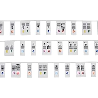 Autocollants pour clavier de piano, étiquettes de note de clavier de piano amovibles pour l’apprentissage, autocollants… - Les Beatles, Paul McCartney, John Lennon, RIngo Starr, George Harrison Autocollants pour clavier de piano, étiquettes de note de clavier de piano amovibles pour l'apprentissage, autocollants… – Image 4