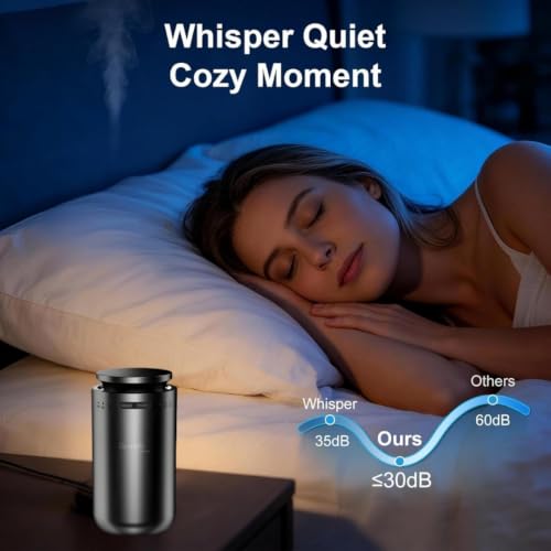 Image of STARQ Smart Car Aroma Diffuser Rechargeable Air Freshener Mist Dispenser with Auto On /Off, 3 Speed Modes & Stylish Interior Decor (S8)