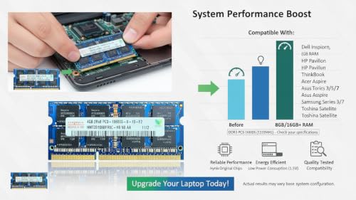Image of 4GB DDR3 1333MHz Laptop RAM for Hynix (PC3-10600S, 204-Pin SO-DIMM, 1.5V, 2Rx8 Dual Rank) Non-ECC Unbuffered Memory - HMT351S6BFR8C-H9