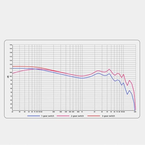 Image of Concept Kart QKZ AK6 Lucky in-Ear Monitor Wired Earphones with HD Mic, 11mm Dynamic Driver, 3 Tuning Switches, Detachable 2-Pin OFC Cable, Wired IEM with 3.5mm Jack for Music, Gaming & Calls (Cyan)