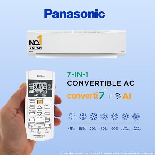 Image of Panasonic 1.5 Ton 3 Star Inverter Split AC (Copper Condenser, 7 in 1 Convertible, PM 0.1 Air Purification Filter, Hidden Display, CS /CU-SU18ZKYTK, White)