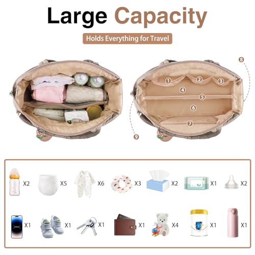 image for KUBYA Diaper Bag Tote, Baby Diaper Tote Bags Crossbody Hospital Travel