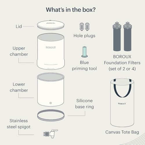 Boroux Legacy Gravity-Fed Countertop Stainless Steel Water Filter System | 3 Gallons with 2 Authentic Black Foundation. Filters | Sage - Image 3