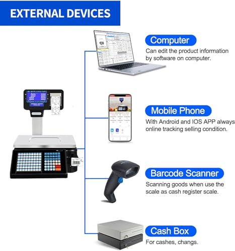 Báscula Comercial Digital con Impresora Térmica y Scanner 30KG miniatura 2