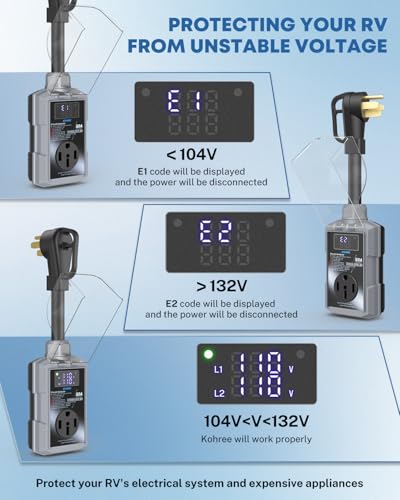 Image of Kohree RV Surge Protector 50 Amp, Power Surge Voltage Protection 16000J