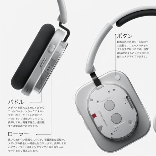 Nothing Headphone (1)