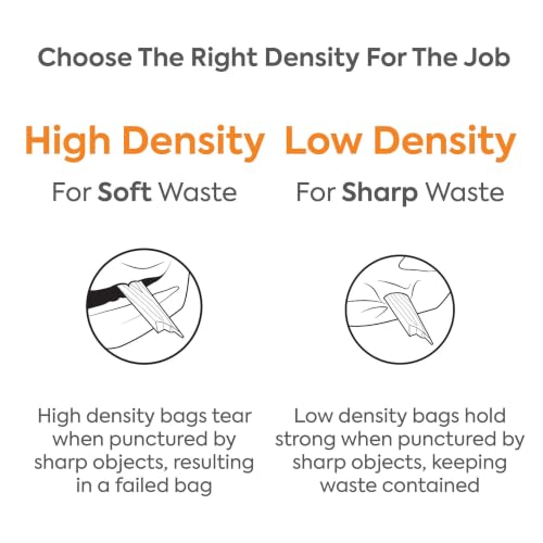 Image of Coastwide Professional 7-10 Gallon Trash Bag, 24 inch x 23 inch, Low Density, 0.35 mil, Black, 500 Bags /Box