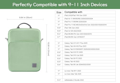 Image of Dadanism 9-11 Inch Tablet Sleeve Bag Carrying Case with Shoulder Strap for iPad (A16) 11 inch, iPad 10th Gen 10.9 inch, iPad Air M4 /Pro M5 11 inch, iPad 9 /8 /7th 10.2 inch, Galaxy Tab A11+ Plus 11 inch, Dark Green