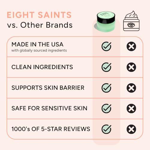Image of Eight Saints Skin Care All In Eye Cream, Anti Aging Eye Cream to Reduce Puffiness, Wrinkles, & Eye Bags, Dark Circles Eye Treatment, with Hyaluronic Acid, Vitamin C, & Peptides, 0.5 Ounces