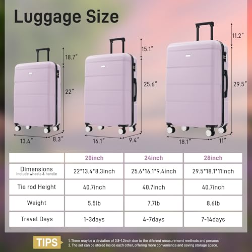 Hardshell Luggage Sets 3 Piece (20"+24"+28") with Double Spinner Wheels, Lightweight Suitcase with Password Lock for Travel & Business, ABS Luggage for Family & Frequent Flyers(Pink Purple)2