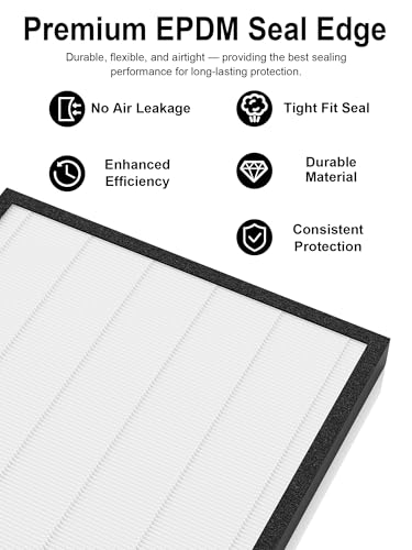Image of 3000 Replacement Filters Compatible with Air Doctor 3000 & 3000M Air Purifiers, Includes 1 Main Filter, 2 Carbon Filters, 4 Pre-Filters, Comparable to ADF3001, ADF3002, ADF3003