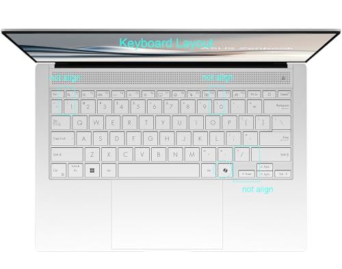Image of Saco Keyboard Cover for 2025 2024 ASUS Zenbook S14 OLED UX5406 14 Inch AI Copilot PC | ASUS Zenbook S16 (UM5606) 16 Inch Copilot PC - Transparent