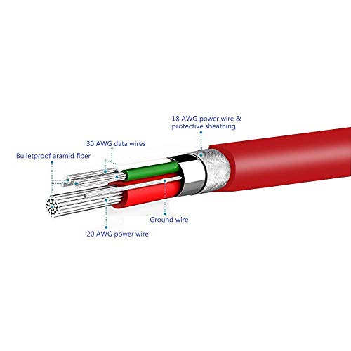Cable auxiliar de 3.5mm con sincronización de datos estable para tablets 3