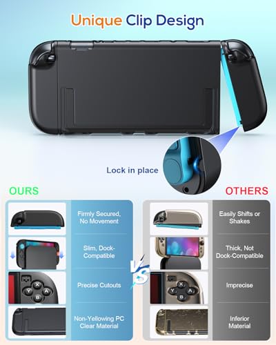 Image of WAXITY Dockable Protective Case for Nintendo Switch 2-Black