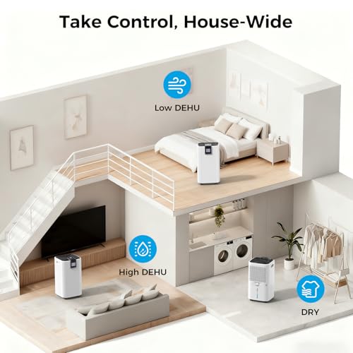 Image of 4000 sq.ft Dehumidifier for Basement, Trazico 45 Pint Dehumidifiers for Home with Drain Hose, Smart Humidity Control, 24H Timer, Auto Defrost, Ideal for Large Room, Bathroom, Bedroom, Garage, Black