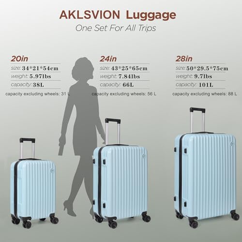 Image of 3-Piece Hardside Luggage Set, ABS+PC Spinner Suitcase with Anti-Burst Zipper & Built-in Lock, 20 /24 /28 Inch (blue)
