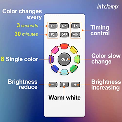 intelamp Solar Pathway Lights Outdoor Waterproof 9 Color Changing 2 Pack by intelamp - Used condition - Image 7
