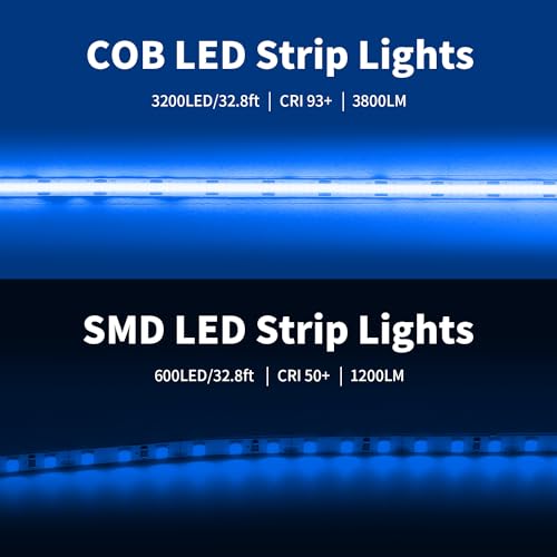 ShineBurky Blue COB LED Strip Lights,10M Eid Cuttable Tape Lights with Plug - Image 3