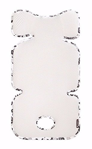 bebenuvo stroller liner