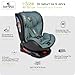 Lorelli Auto Kindersitz Nebula mit Isofix, 360 Grad drehbar, (0-36 kg) Mitwachsender Autositz i-Size 40-150cm - Gruppe 0+/1/2/3, Babysitz ab Geburt, 5-Punkt-Gurt, Einstellbare Kopfstütze, blau