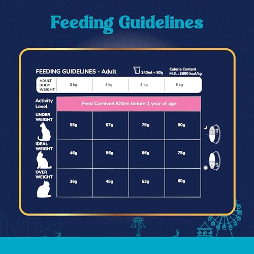 Image of Carniwel Ocean Fish & Antarctic Krill Adult Dry Cat Food 7 kg | Fresh & Natural Ingredients | Highly Palatable | Supports Healthy Skin & Glossy Coat | Premium Nutrition for Cats