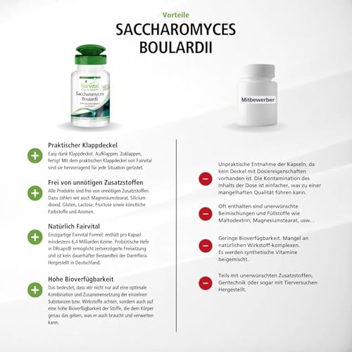 Fairvital | Saccharomyces Boulardii - 90 Kapseln - HOCHDOSIERT mit 320mg pro Kapsel - VEGAN - standardisierte wohlwollende Hefekultur