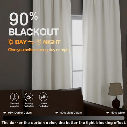 Image of Ivory Window Curtains 84 Inches Long 2 Panels, Soft Fabric Thermal Insulated Light Filtering Curtains for Bedroom Living Room, Dual Rod Pocket Design Modern Window Drapes, 2x40Wx84L Inches
