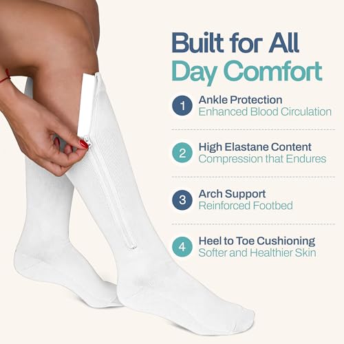 Image of TheraMagic Zipper Compression Socks for Men & Women, 20-30mmHg Closed Toe Graduated Zippered Compression Stocking