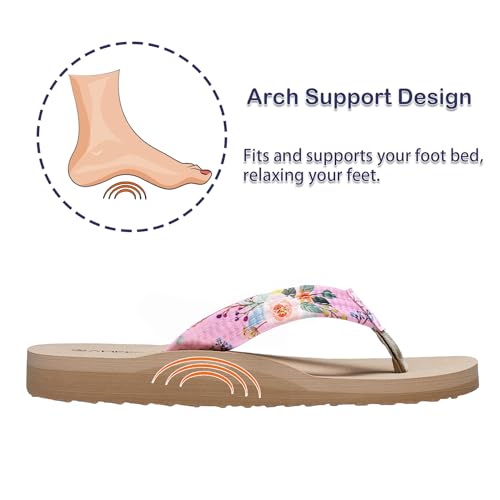 Ampeo Women's Arch Support Flip Flops Comfortable Casual Summer Beach Thong Sandals