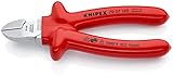 KNIPEX