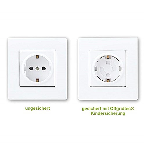 20PCS Copripresa Protezioni di Sicurezza Presa di