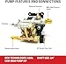 OEM Technologies 90029 Replacement Pressure Washer Pump Kit, 3400 PSI, 2.5 GPM, 3/4