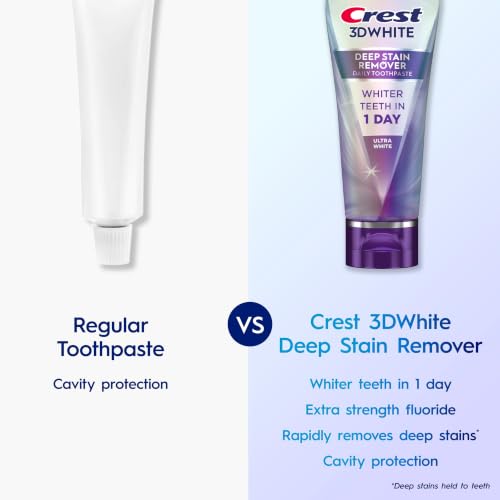 Image of Crest 3DWhite Brilliance Deep Stain Remover Ultra White Toothpaste - 2.1oz