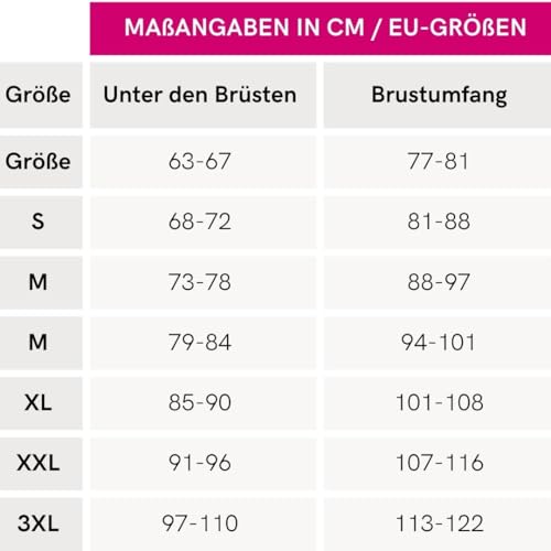 LIPOELASTIC PI Active Variant Schwarz M