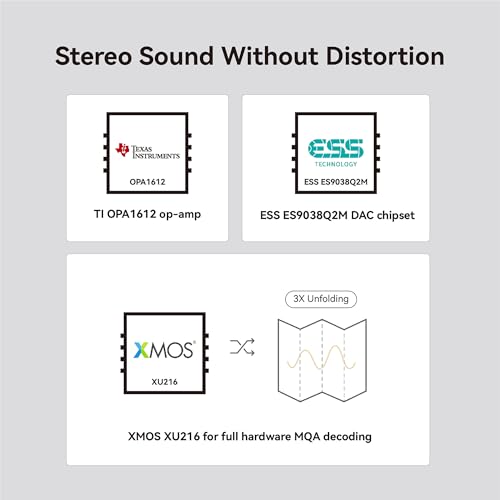 Image of Khadas Tone2 Pro | Desktop Digital Analog Converter - Headphone Amplifier with USB-C Inputs: 3.5mm Unbalanced / 4.4mm Balanced /RCA - MQA DECODER