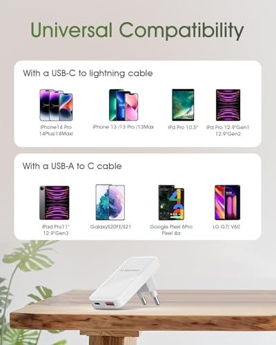 USB C Ladegerät 35W, Elexlinco 2-Port Schnell Kompakt Netzteil, PD 3.0 USB C Power Adapter Ladestecker Kompatibel für iPhone, iPad, Samsung Galaxy, Nexus, HTC, Motorola, LG und Viele Mehr (Weiß)