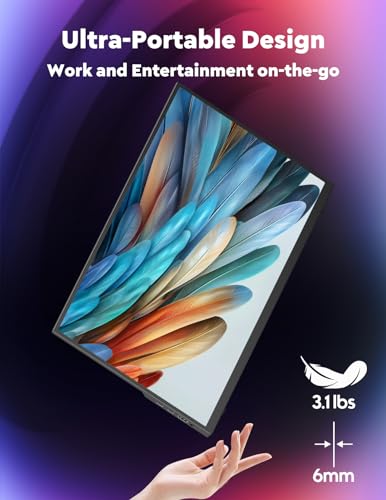 Image of ZSCMALLS Portable Screen, 18.5 inch 1080P 100Hz Extended Monitor, 1000:1 100% sRGB USB-C HDMI Portable Display for Laptop HDR Travel Screen with Speakers & Smart for PC PS5 /4 Xbox Switch